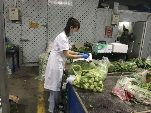 食品安全丨农贸市场食品安全快检日报 2021.08.25 食用农产品